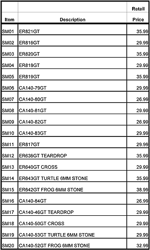 SM01 Display Prices